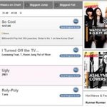 빌보드 k-<b>pop</b>차트