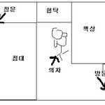 ※(실화)시험기간 마다 찾아오는 가위※ - 무서운 사진無