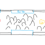 ★지하철 1호선 할아버지 vs 외국인 ★
