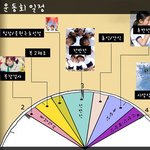 8090세대분들!!! 다시 한번 교복 입어보고 싶지 않나요??