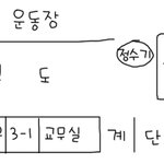 ♥♥♥<b>유지태</b>닮은 선생님과 훈훈한 학교생활♥♥♥