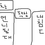●●●저승사자가 걸어가는것을 봤어요 (상황그림有 스압)●●●