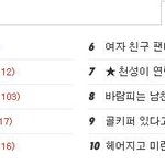 키스를 하다가 남자친구가..