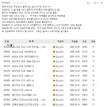 ㅇㄴㅎ반갑습니다(ㅇㄴㅎ사태모르면 걍 이글 <b>클릭</b>ㄱㄱ)