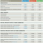 중국 의료기술도 안되는 우리나라 임플란트?