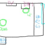 (영상有)아부지와 국회의원 당선자의 <b>민망</b>한 눈빛교환