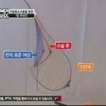한국여자들 평균가슴<b>크기</b>라니까 작은사람들 걱정안해도되