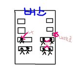 ★☆★☆불효자님들 읽으시길(중고딩분들 필독)☆★☆★