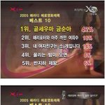 <b>아래</b> 불금에 이어...웃긴 에로영화 제목 탑10!