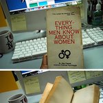everything men know about <b>women</b>.