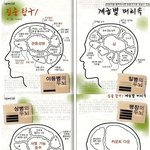 여성분들만 꼭!!!!