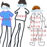 ☆★☆★(사진,그림有)9월 1일 놋데월드 가신분 찾아요 ☆★☆★