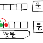 [실화]★★여성분들 지하철에서 조심하세요!(발그림有)★★
