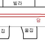 ★ (사진有) 집 쪽으로 <b>담이</b> 넘어왔어요 ★