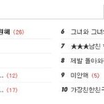 ★☆★☆★☆그녀와 그녀의 복잡한 사랑의 결말2★☆★☆★☆