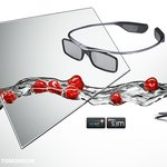 액티브3D안경, 표준 협력 확대~! 