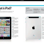 책추천. 스크린에서마음을얻다vs아이패드앱가이드