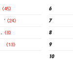 교복을 입고 집을 나서면 느껴지는 <b>시선들</b>..