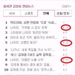 <b>나유리</b>가 누군지 아는사람 들어와봐. 네이트왜이러냐