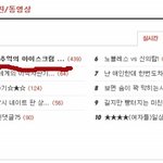 ★★★★★한국의 추억의 아이스<b>크림</b> 시리즈 쓴 글쓴이 입니다★★★★★