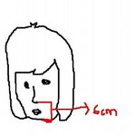 (그림 有) 얼굴비율 1 : 1 : 0.5??