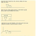 감동적인 이야기