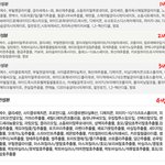 화장품 <b>성분</b>좀 봐주세요~