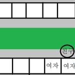 ★지하철에서!!여성분들 주의! 꼭 보세요!!!★