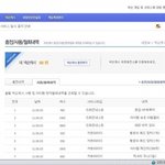 넥슨  왜이러나요?