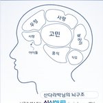 충격..천둥&amp;산다라&amp;<b>다둥</b>이 뇌구조..