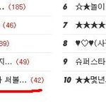 ★★★★★★★★★ 나도 <b>연애판</b>이나 써볼라구요 ★★★★★★★★★