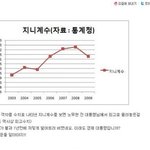 네이트의 <b>수준</b>을 알아봄.