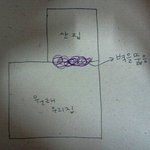 ********** 엄마의고생을오늘느꼈습니다 *********