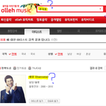 <b>동일</b>인물인가요?
