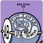 수정)!!!※★전국<b>ab</b>형모입시다※★