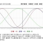 버스에서 쉬야하는 그대여