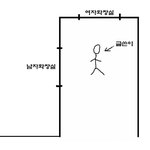 ★★★★★오늘 귀신봤어요ㅠㅠㅠㅠㅠ★★★★★