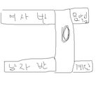 사진 有)) 제 친구를 소개합니다 .