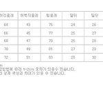 언뉘들....옷사이즈좀 정해줘염.......