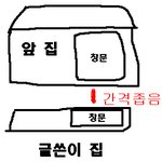 옆집 소음 때문에 미치겠습니다.