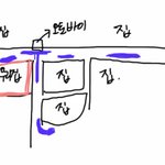 집앞 담배피고 노래부르는 중딩들...