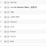 <b>jyj</b> 앨범 말이야..