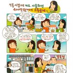 <2011 세법개정안> 전통시장서 카드쓰면 '400만원'까지 <b>소득</b>공제