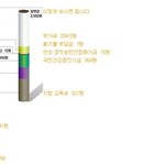 ★★★ 담배에 관련하여★★이기적이지 맙시다.~★★★