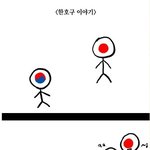 우리는 일본에게 <b>분노</b>할줄 알아야합니다.