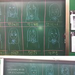 ★애들아 이거보고 수능 대박 나라(사진有)★
