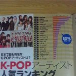 ★★일본잡지에 올라온 k-<b>pop</b> 남여그룹 인지도랭킹순위★★★