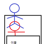 <b>미신</b>에 집착 좀 하지 말라는 남친(그림 有)