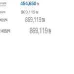 <b>신용</b>카드 만든지 두달 째..