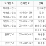 ★제발 읽어주세요.★쇼핑몰 <b>상담원</b>의 불친절+수정